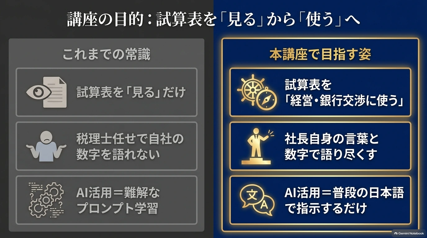 第1回オープニングスライド 2 / 8