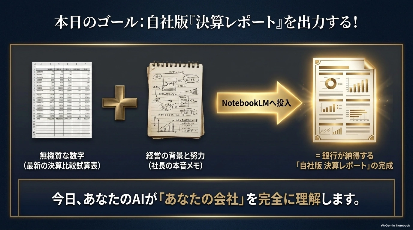 第1回オープニングスライド 7 / 8